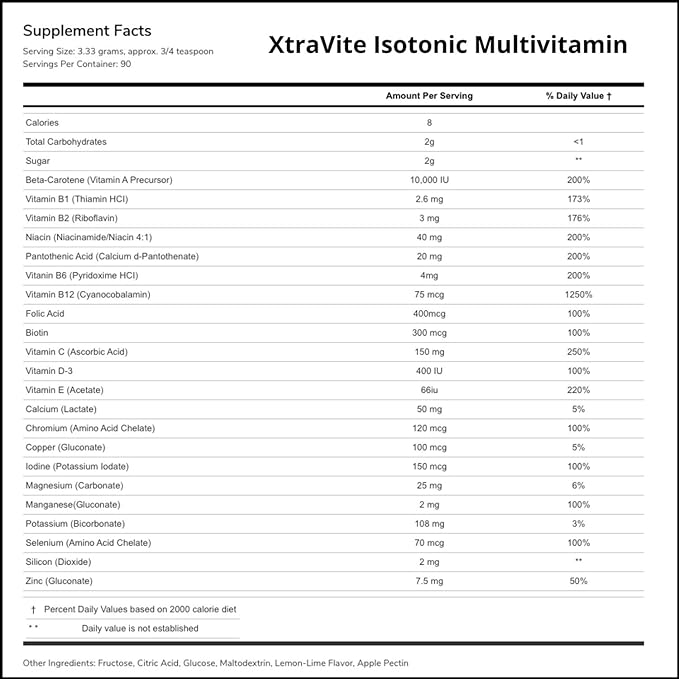 XtraVITE Isotonic Multivitamin - 100% Essential Vitamins and Minerals - Pack of 4