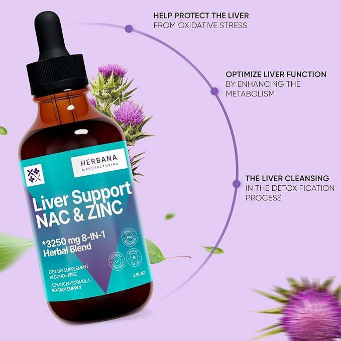 Liver Support & NAC, Zinc - 4 fl oz Liquid Drops with Milk Thistle, Dandelion Root, Chicory, Turmeric, Beet Root, Chanca Piedra - Liver Cleanse & Detox Supplement
