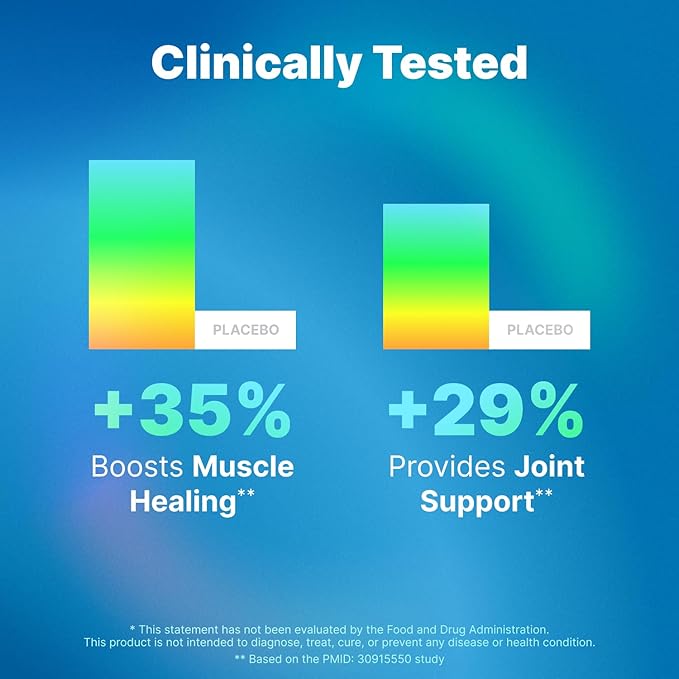 BCP-159 Capsules - Cycle Support & Muscle Recovery & Post Workout Recovery Supplement & Nac Supplement | Research Proven Quality | 60 Oral Capsules (1 Pack)