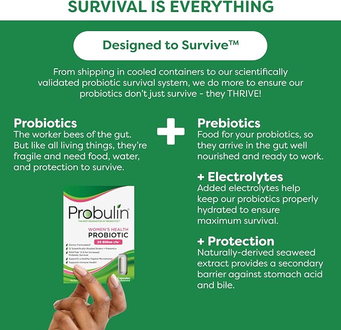 Probulin Women’s Health Probiotic + Prebiotic for Vaginal, Gut & Immune Health - 20 Billion CFU - 12 Probiotic Strains, 30 Vegan Capsules