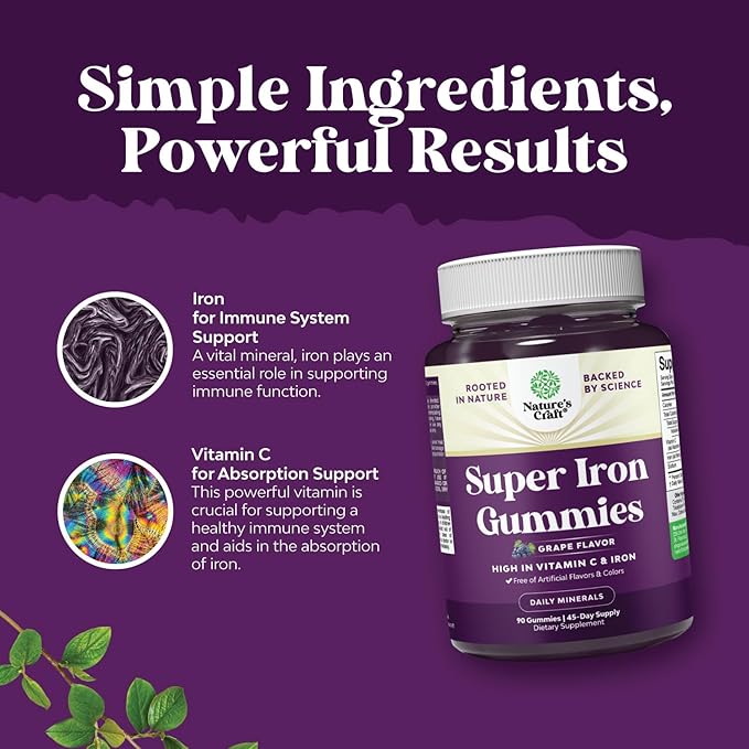 Bundle of Delicious Iron Gummies for Women and Men - Iron Supplement for Women and Men with Vitamin C and Pure Magnesium Glycinate 400mg Per Serving - for Mood Sleep and Relaxation