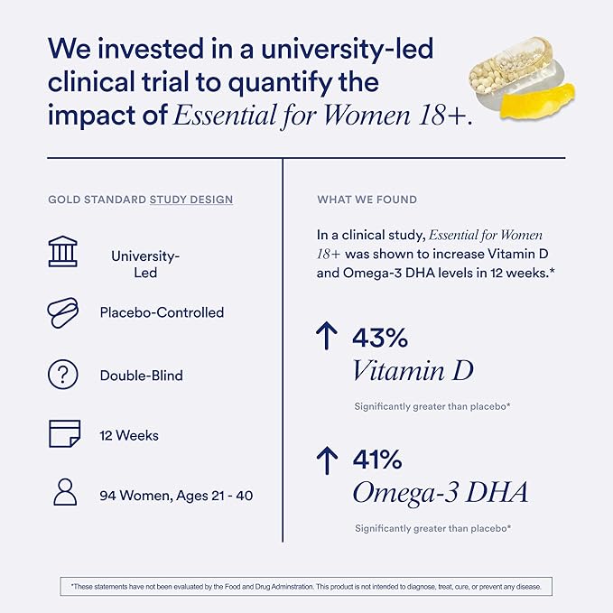 Ritual Multivitamin for Women 18+ with Vitamin D3 for Immune Support*, Omega 3 DHA, B12, Iron, Vegan, Gluten Free, Non GMO, USP Verified, 30 Day Supply, 60 Capsules