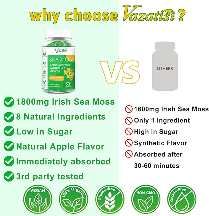 2 Pack Organic Irish Sea Moss Gummies with Black Seed Oil, Chlorophyll - Thyroid, Mood, Energy & Immune Support - Women & Men, Adult & Kid - 120 Vegan Gummies
