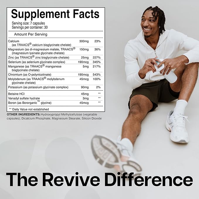Revive MD | Multi Mineral | Promotes Healthy Bone Density for Men and Women | Supports Skeletal Strength | Broad Spectrum Mineral Support | 210 Capsules