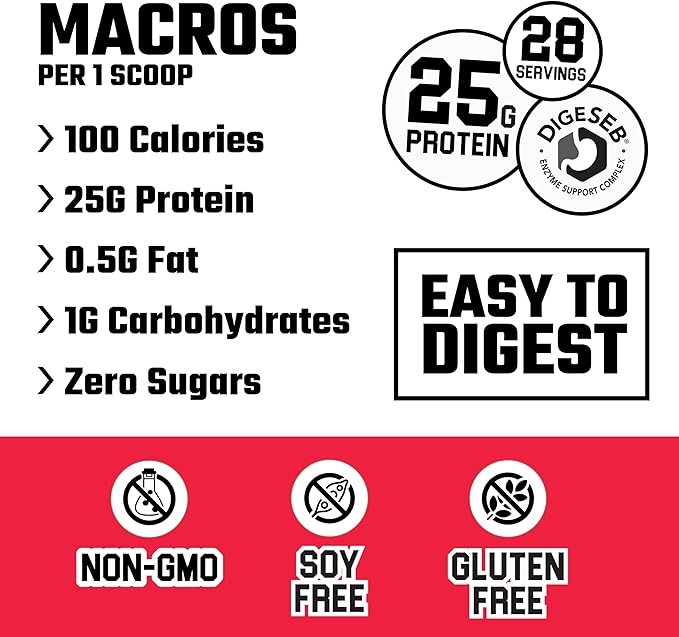 Axe & Sledge Supplements Farm Fed Grass-Fed Whey Protein Isolate, Digestive Enzymes (Dippin Dots Strawberry Ice Cream V2)