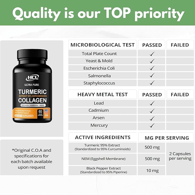 Turmeric Curcumin 95% Extract & Collagen Capsules - NEM Promotes Knee Comfort & Flexibility - Eggshell Membrane w Naturally Occurring Glucosamine Chondroitin Hyaluronic Acid- Made in USA