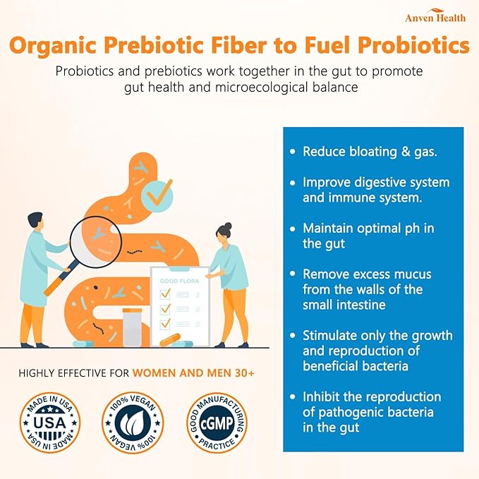 60 Billion Probiotics for Women and Men 19 Strains 5 Organic Prebiotics for Gut Digestive & Immune Health, Supports Diarrhea Gas Bloating, Vegan Probiotic Supplement Formula丨60 Caps