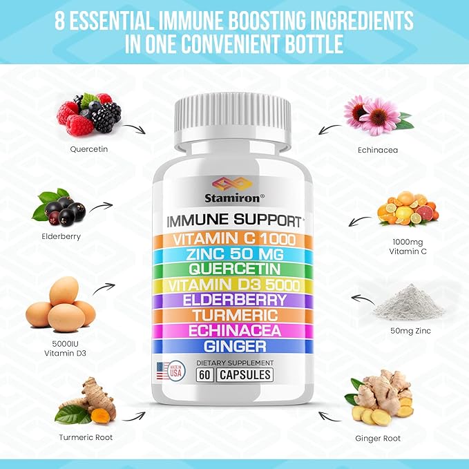 8 in 1 Immune Support with Quercetin Zinc 50mg Vitamin C 1000mg Vitamin D3 5000 IU and Elderberry Echinacea Ginger for Adults Kids - VIT D Supplement Veg Capsules