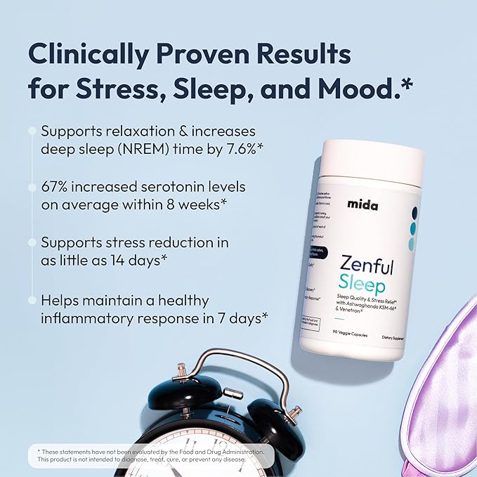 Mida Health® Zenful Sleep 6-in-1 Natural Sleep Aid for Adults Without Melatonin | Deep Sleep Supplement with Ashwagandha KSM-66® and Venetron® | Supports Cortisol Balance | 90 Capsules