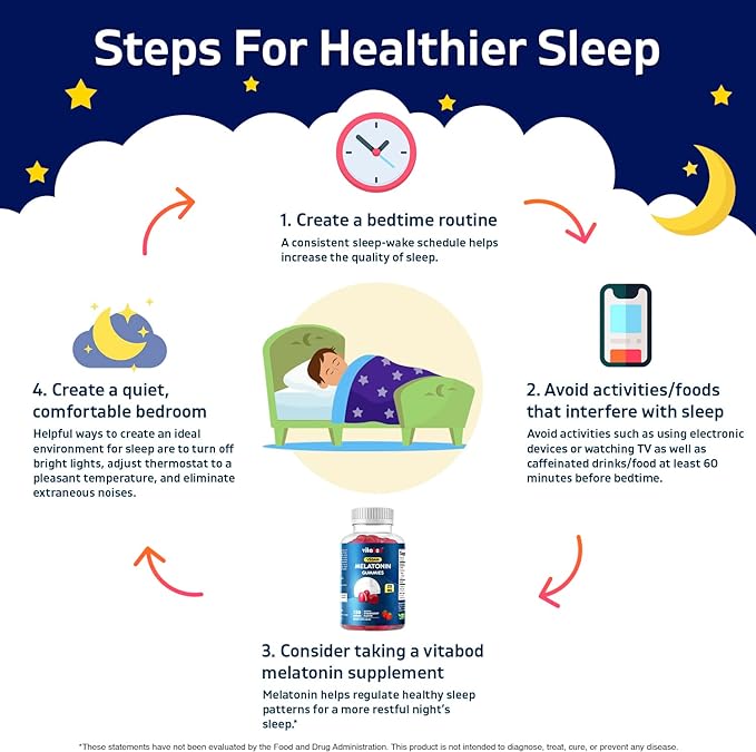 Melatonin 20mg Gummies - 180 Count - Drug Free - Natural Strawberry Flavor - Vegetarian, Non-GMO, Gluten Free (1 Bottles)