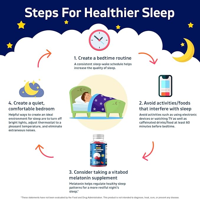 Melatonin 20mg Gummies - 180 Count - Drug Free - Natural Strawberry Flavor - Vegetarian, Non-GMO, Gluten Free (3 Bottles)