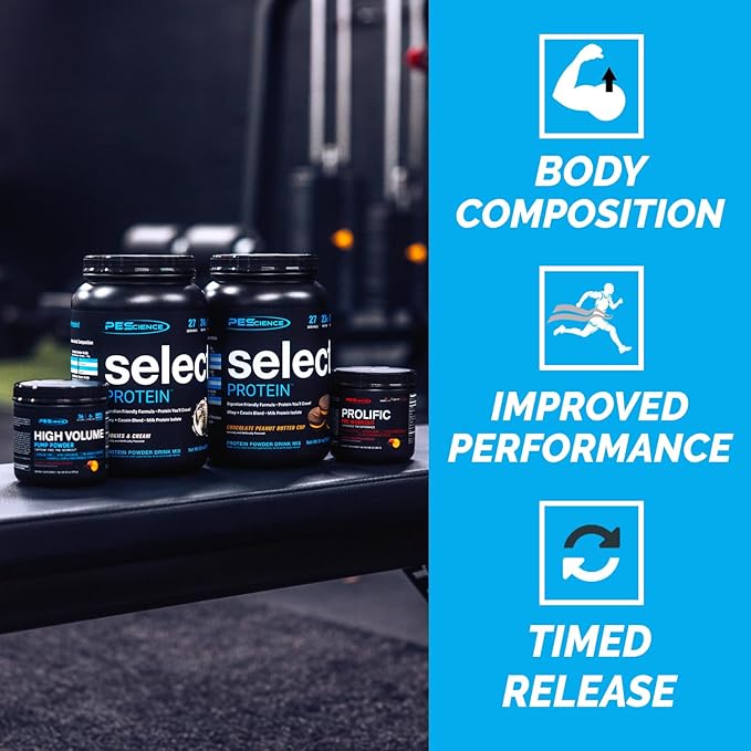 PEScience Select Low Carb Protein Powder, Chocolate Cupcake, 55 Serving, Whey and Casein Blend, Keto Friendly, Gluten Free, Best Tasting, Clean Isolate for Women and Men