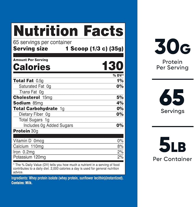 Nutricost Whey Protein Isolate (Unflavored) 5LBS