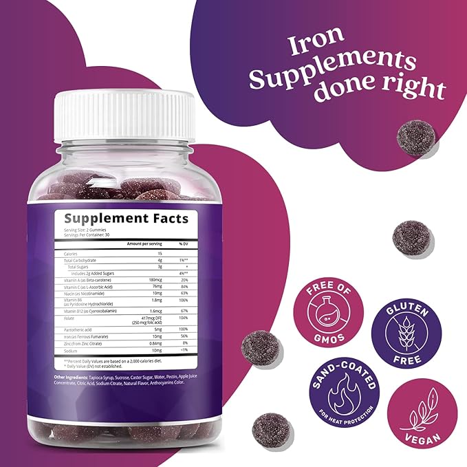 BeLive Iron Gummies - Multivitamin Iron Supplement with Vitamin C, A, B & Zinc, Supports Blood Oxygen, Vegan Supplements for Women, Men & Kids for Growth and Development - Grape Flavor | 2-Pack