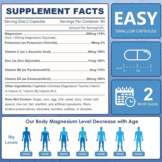 Magnesium Glycinate 500mg, Chelated Magnesium with Zinc & Vitamin D3 for Muscle, Nerve and Bone, Support Heart Health & Leg Cramp, Strength Immune System - 120 Capsules