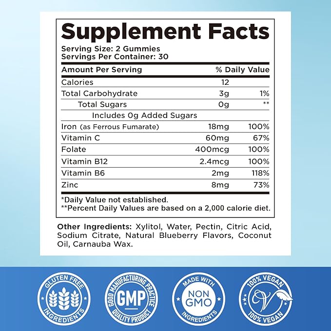 2 Pack Iron Gummies for Adults & Kids Iron Supplement Strawberry Blueberry Flavor