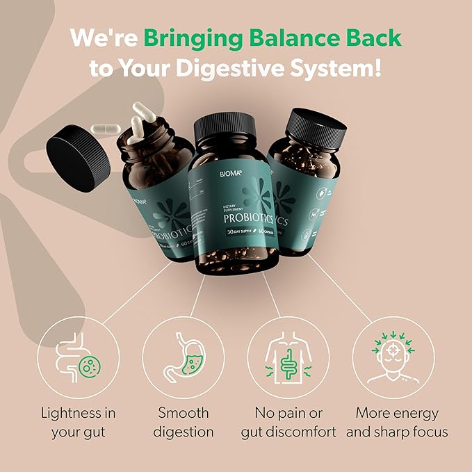 BIOMA Probiotics for Digestive Health, 3 in 1 Gut Health Probiotics and Prebiotics/Postbiotics, Slow Release Synbiotic Probiotic Capsules for Complete Gut Harmony Probiotic Multi Enzyme (180 Caps)