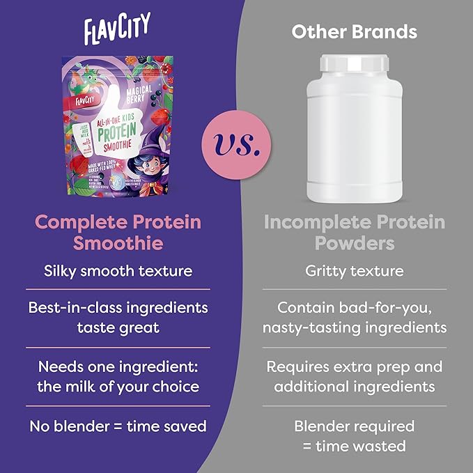 FlavCity Kids Protein Shake Powder - Magical Berry Smoothie - 15g Undenatured Whey Protein Powder for Kids - 5g Grass-Fed Bovine Collagen Peptides - Gluten-Free & Non-GMO (15 Servings)