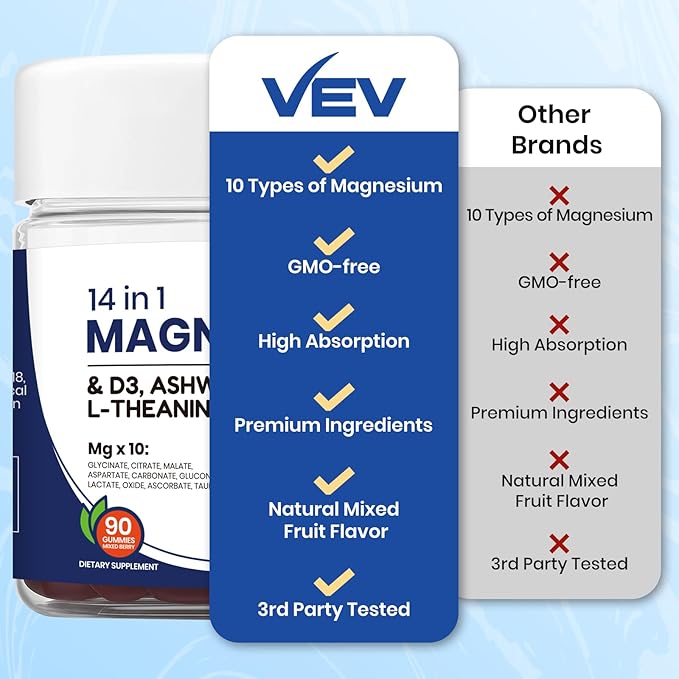 VEV DeepCalm 14-in-1 Magnesium Complex Gummies – with Ashwagandha, L-Theanine, D3 & Zinc – Cortisol Supplements for Women – 90 Sugar-Free Vegan Magnesium Glycinate Complex Gummies