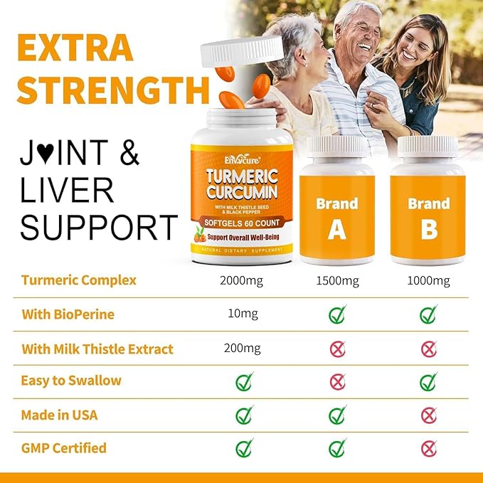 5 in 1 Turmeric Curcumin Softgels 2000mg with Milk Thistle Seed Extract & Black Pepper, Ginger Root - Immune, Liver Support - 95% Curcuminoids - Turmeric and Ginger Supplement Softgel Capsules
