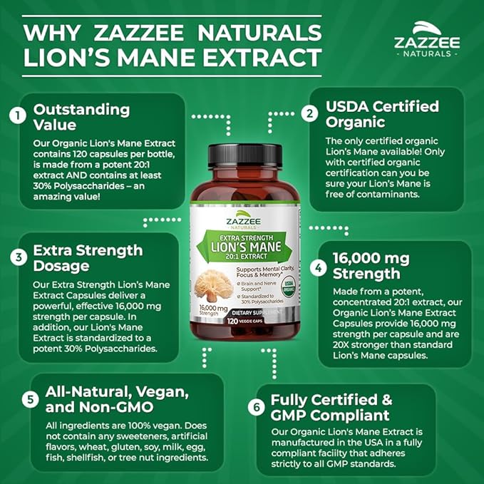 Zazzee USDA Organic Lion's Mane 20:1 Extract, 16,000 mg Strength, 30% Polysaccharides, 120 Vegan Capsules, 60 Day Supply, Standardized and Concentrated 20X Extract, All-Natural and Non-GMO