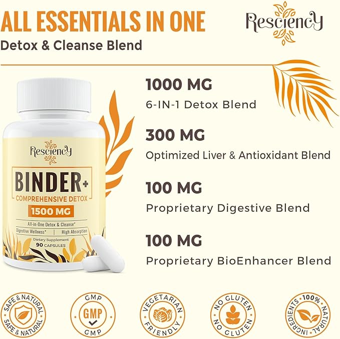 1500 MG Detox Binder Supplement – Activated Charcoal, Zeolite, Bentonite Clay – Liver & Gut Detox Cleanse, Toxin Flush, Digestive, Max Absorption, 90 Vegan Capsules