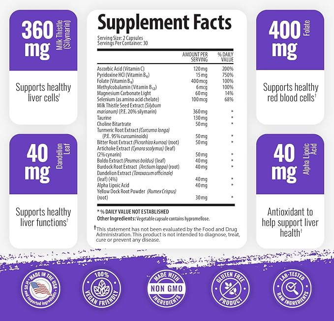1 Body Liver Support Triple Pack - 180 Capsules - Milk Thistle and Dandelion Root