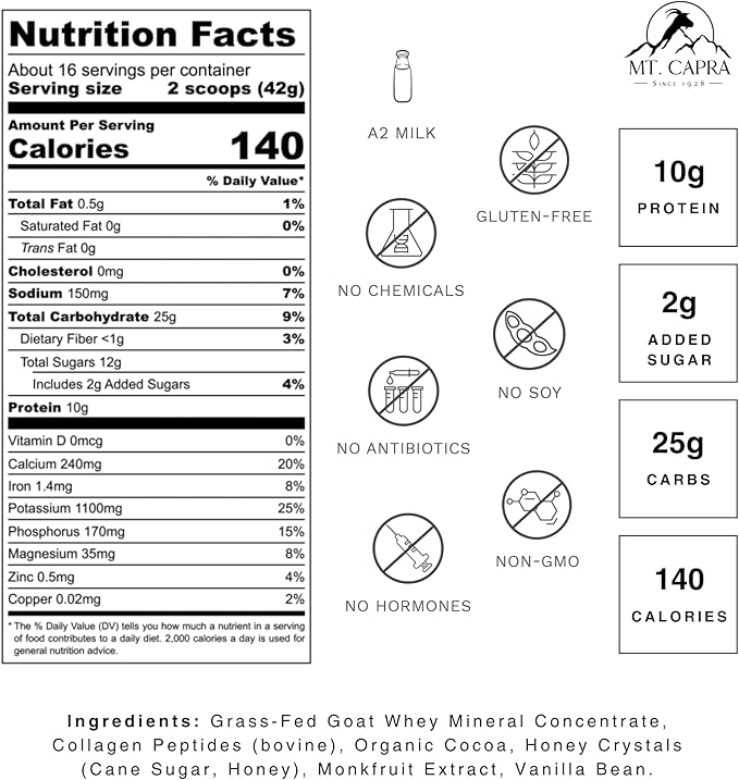 Mt. Capra Clean Minerals with Collagen Peptides | Healthy Hot Cocoa with Minerals from Goat Milk Whey and Grass-Fed Type I and III Collagen Peptides for 10 g Protein | 16 Servings - 23.8 oz