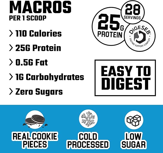 Axe & Sledge Supplements Farm Fed 100% Whey Protein Isolate with Digestive Enzymes (Cookies & Cream V2)