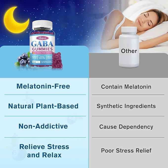 GABA Gummies for Adults, Relaxation, Zzz & Mood – Sugar-Free Calm Gummies with L-Theanine, 5-HTP, Vitamin D3 – Natural Zzz Support, GABA Supplements for Kids, 60 Count