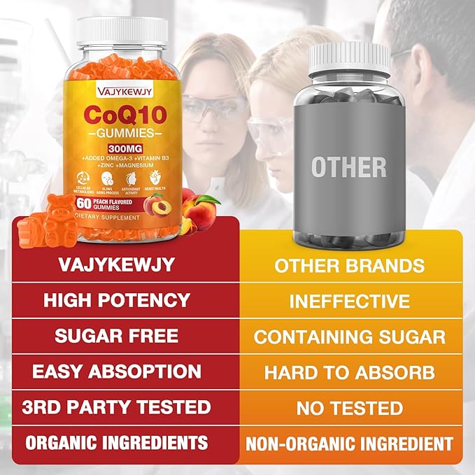 Sugar-Free CoQ10 Gummies 3000 mg - Plus Omega-3, Vitamin B3 & Zinc, High Absorption Coenzyme Q10 Supplements for Cellular Energy & Antioxidant Support, Vegan 60 Count