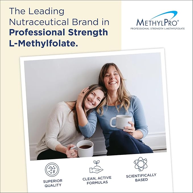 MethylPro 15mg with No Fillers (30 Capsules)