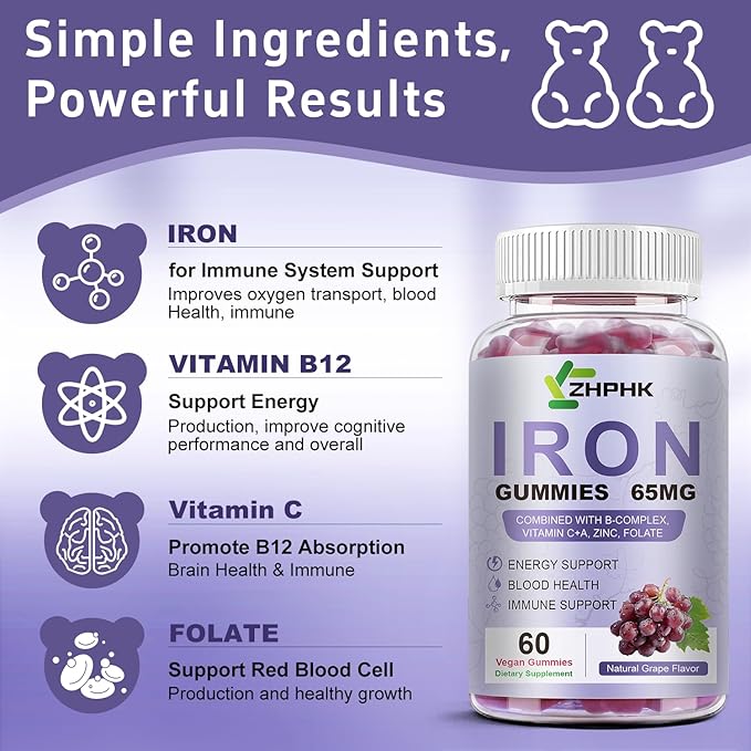 Iron Supplement for Women and Men, Grape Flavored Gummies 65mg and 250mg Vitamin C & Folate for Iron Deficiency and Anemia, Energy Support & Immune Health, 60 Count