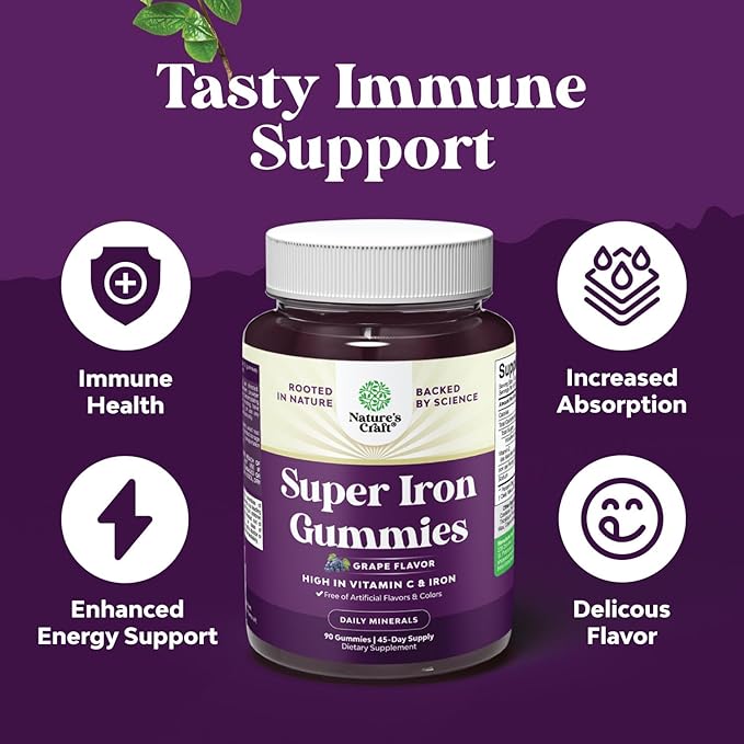 Bundle of Delicious Iron Gummies for Women and Men - Iron Supplement for Women and Men with Vitamin C and Pure Magnesium Glycinate 400mg Per Serving - for Mood Sleep and Relaxation