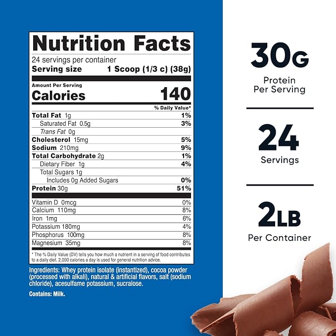 Nutricost Whey Protein Isolate (Milk Chocolate) 2LBS