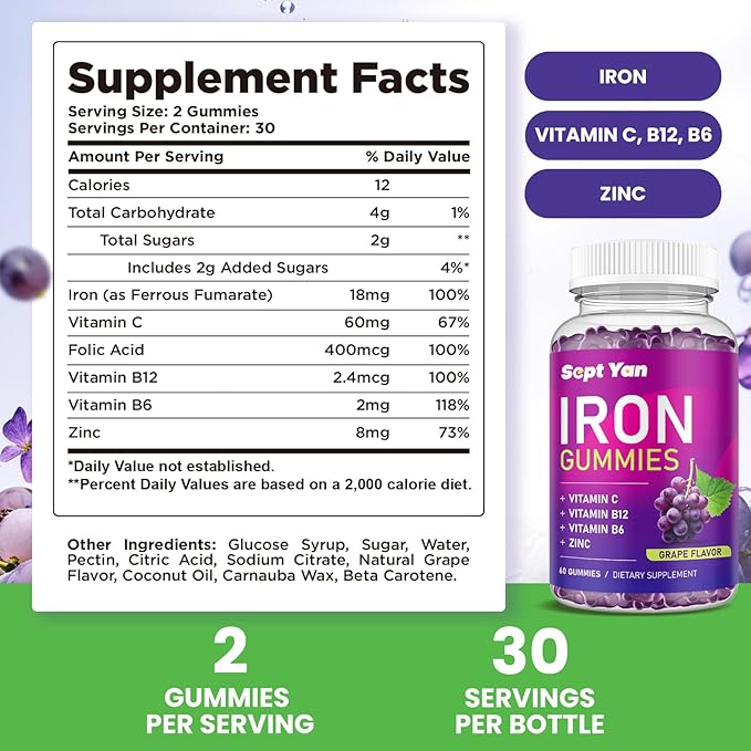 Iron Gummies for Women & Kids - with Vitamin C, B12, B6, Zinc - Blood Builder & Energy - Iron Supplement Gummies Support for Iron Deficiency, Anemia - 60 Vegan Gummies Grape Flavor