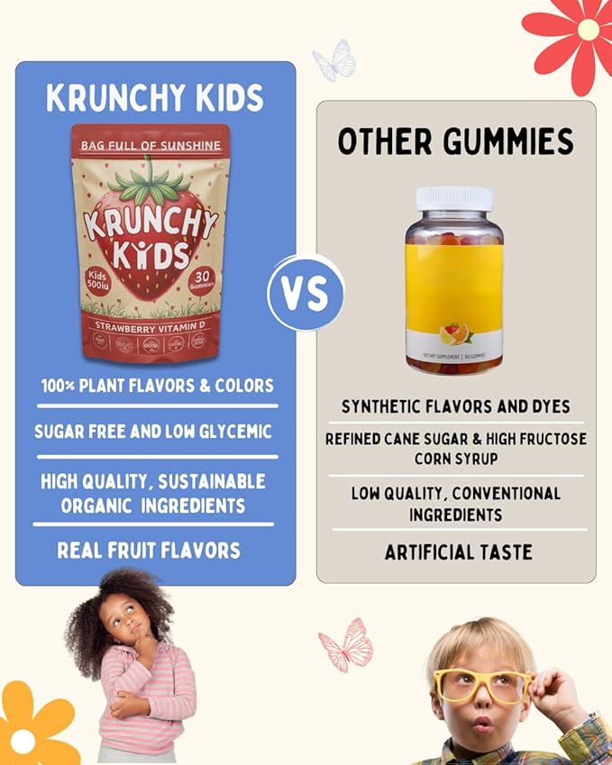 500IU Vitamin D3 Gummies - Organic, Plant-Based, Sugar-Free | Real Strawberry, Allulose, MCT-Oil, Agave | Supports Bones, Immunity, Mood & Sleep
