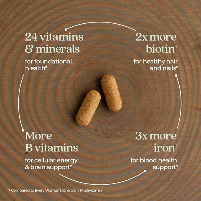 New Chapter Women's Multivitamin Advanced Formula for Stress, Bone, Immune, Beauty & Energy Support, Higher Levels of Whole-Food Fermented Essential Nutrients for Women + Iron + Vitamin D3, 72 Count