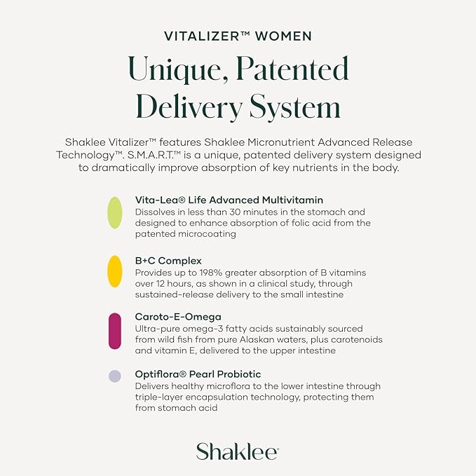 Shaklee -Vitalizer Women - Advanced Nutrition - Prenatal/Postnatal Multivitamin with Omega-3, Probiotics, and More - Supports Heart, Joint, Immune, Bone, Digestive, and Energy - 30 Vita-Strips®