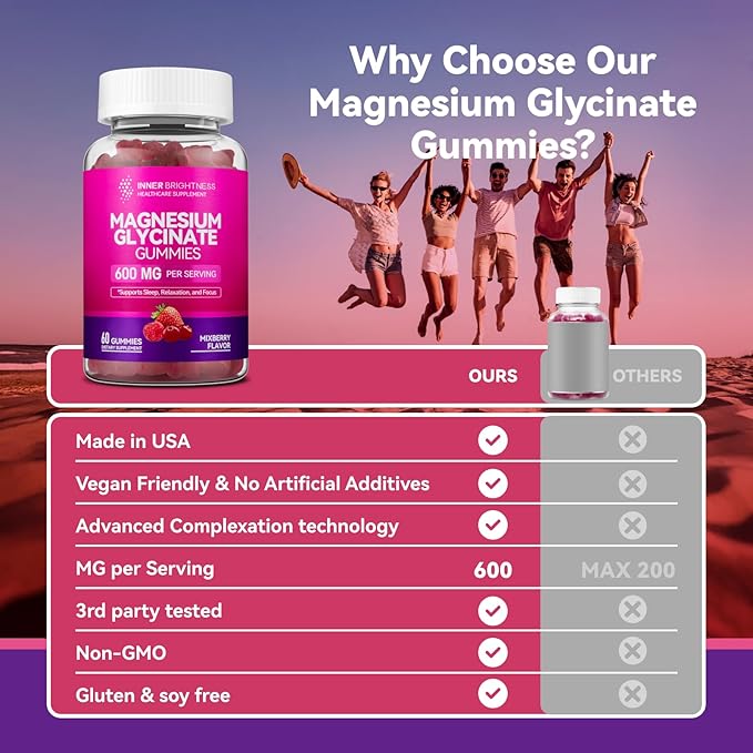 Magnesium Glycinate Gummies 600mg, Non-GMO, Gluten-Free, Magnesium Gummies for Adults, Sleep, Relaxation & Focus, Mixed Berry, 120 Count
