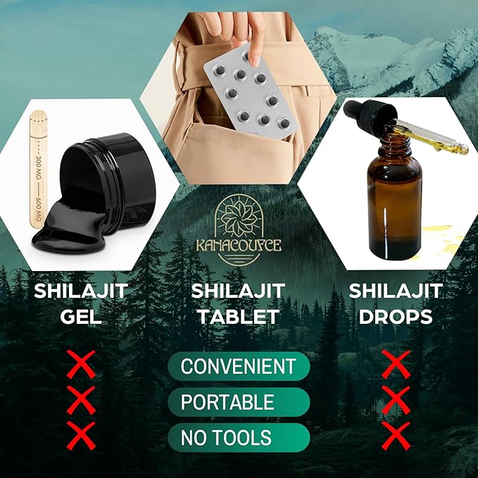 30,000 MG Shilajit Tablets, Shilajit Himalayan Organic, with Fulvic Acid & 85+ Trace Minerals, More Effective Than Shilajit Resin & Capsules, Shilajit for Men & Women, with Lab Test. 60 Count.