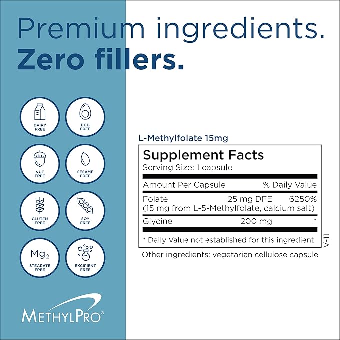 MethylPro 15mg L-Methylfolate - Professional Strength Active Methyl Folate Supplement for Brain Support, Balanced Mood + Immune Health - Gluten-Free with No Fillers (90 Capsules)