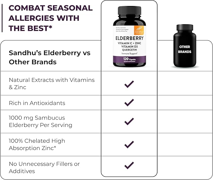 Elderberry Vitamin C and Zinc 120 Capsules (Pack of 3) | with Quercetin and Vitamin D3 | Immune Support for Adults | Herbal Supplement for Men and Women