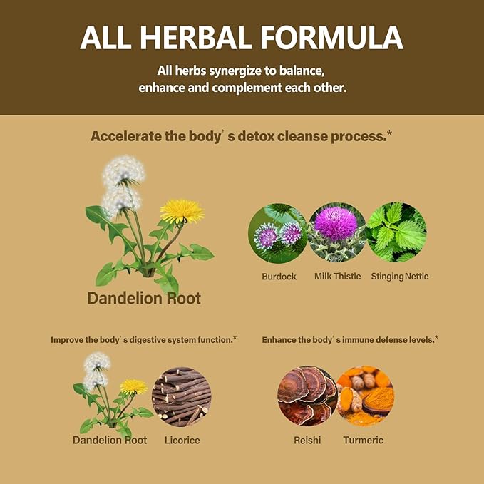 Herbal Drops, Extract with Dandelion Root Burdock Licorice Support Detox Cleanse, Digestive Health & Immunity. 2oz