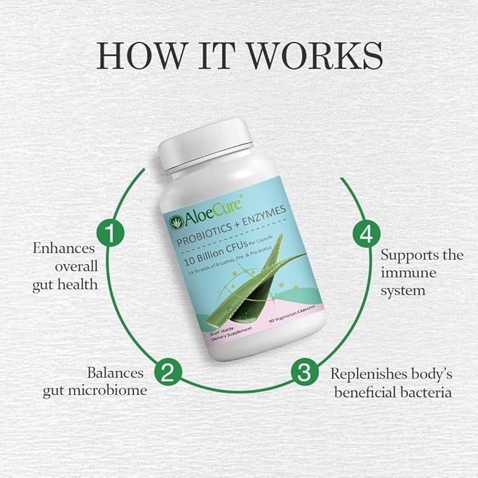 AloeCure Organic Aloe Vera Capsules Pack - 4 Pieces - Melatonin + Collagen, VeraFlex, Aloe Vera Capsules, Probiotic + Enzyme