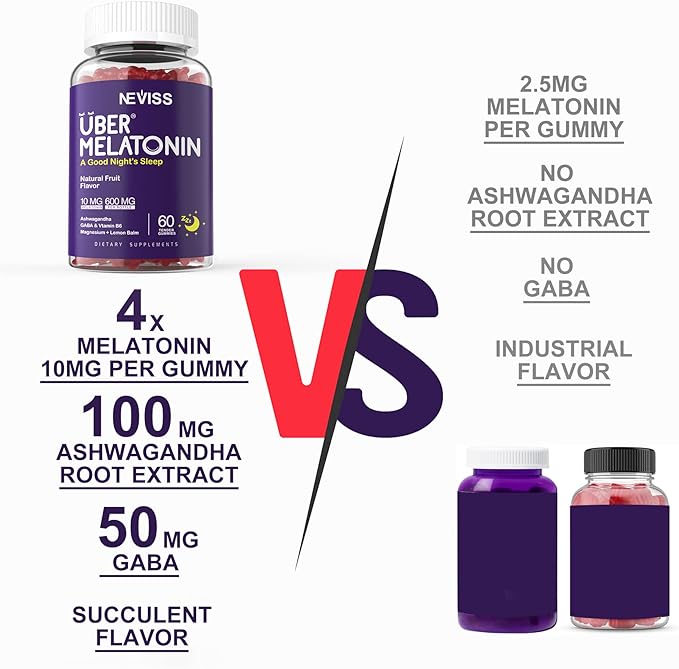 2 Pack Melatonin Gummies 10mg 20mg for Adults, Extra Strength with L-theanine, Tryptophan, B6, B12, Ashwagandha, Magnesium, GABA & Lemon Balm Extract, Supports Health Circadian Rhythm & Nervous System