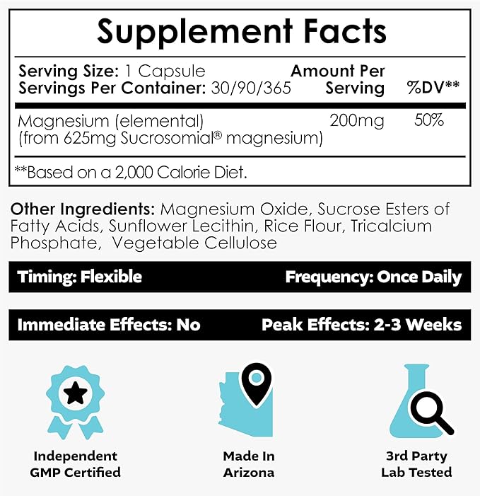 Nootropics Depot MicroMag Magnesium Capsules | 625mg | 90 Count | Contains 200mg of Elemental Magnesium