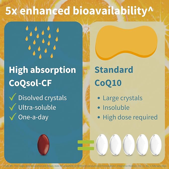 Igennus Advanced CoQ10 100mg, 5X Bioavailability CoQsol-CF Boosted with D-Limonene, 120 1-a-Day Servings, Heart & Energy, Ubiquinone Coenzyme Q10 & Vitamin E Antioxidant
