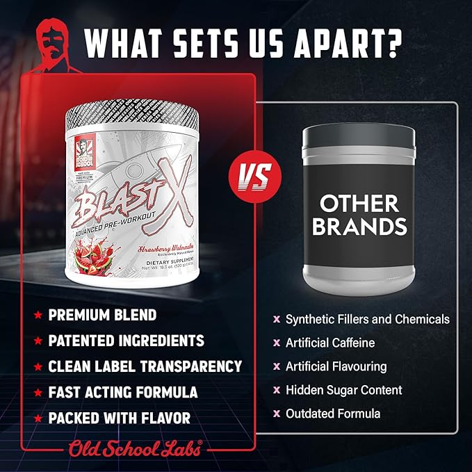 Blast X Advanced Pre Workout Powder, Intense Energy Booster Preworkout for Men & Women, Natural Caffeine + ZumXR®, Beta Alanine, Citrafuze™, L-Citrulline & Taurine for Strength, Focus & Endurance