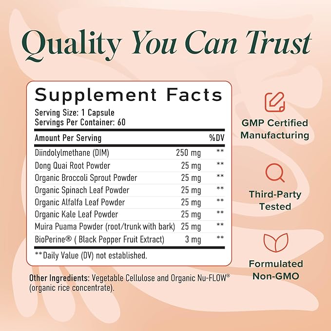 DIM Supplement for Women 250 mg | Estrogen & Hormone Balance | Menopause, Hot Flashes & Night Sweats Support | DIM Complex Estrogen Supplement for Women | with BioPerine | Gluten-Free | 60 Ct